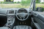 Ford S-Max 2015 года (UK)